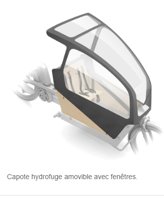 Capote hydrofuge pour E-cargoville lj70 2020
